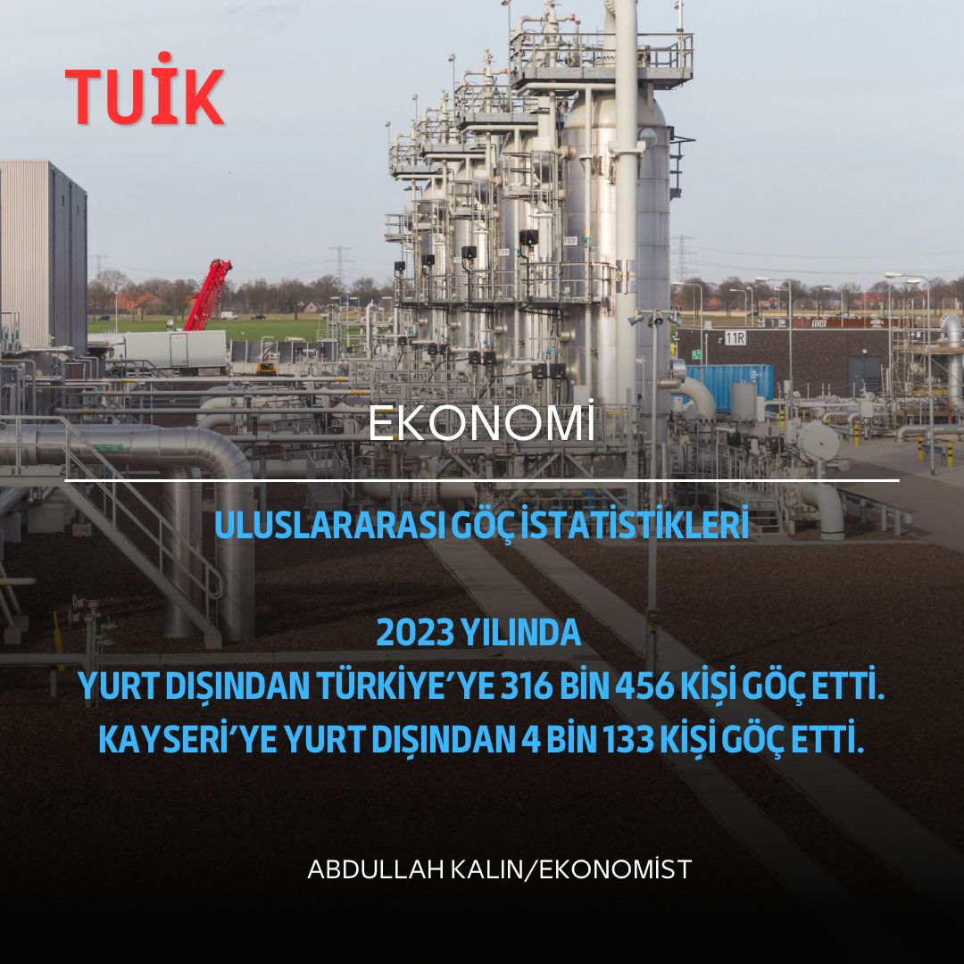 TÜİK açıkladı: Kayseri’ye 4 bin 133 kişi göç etti